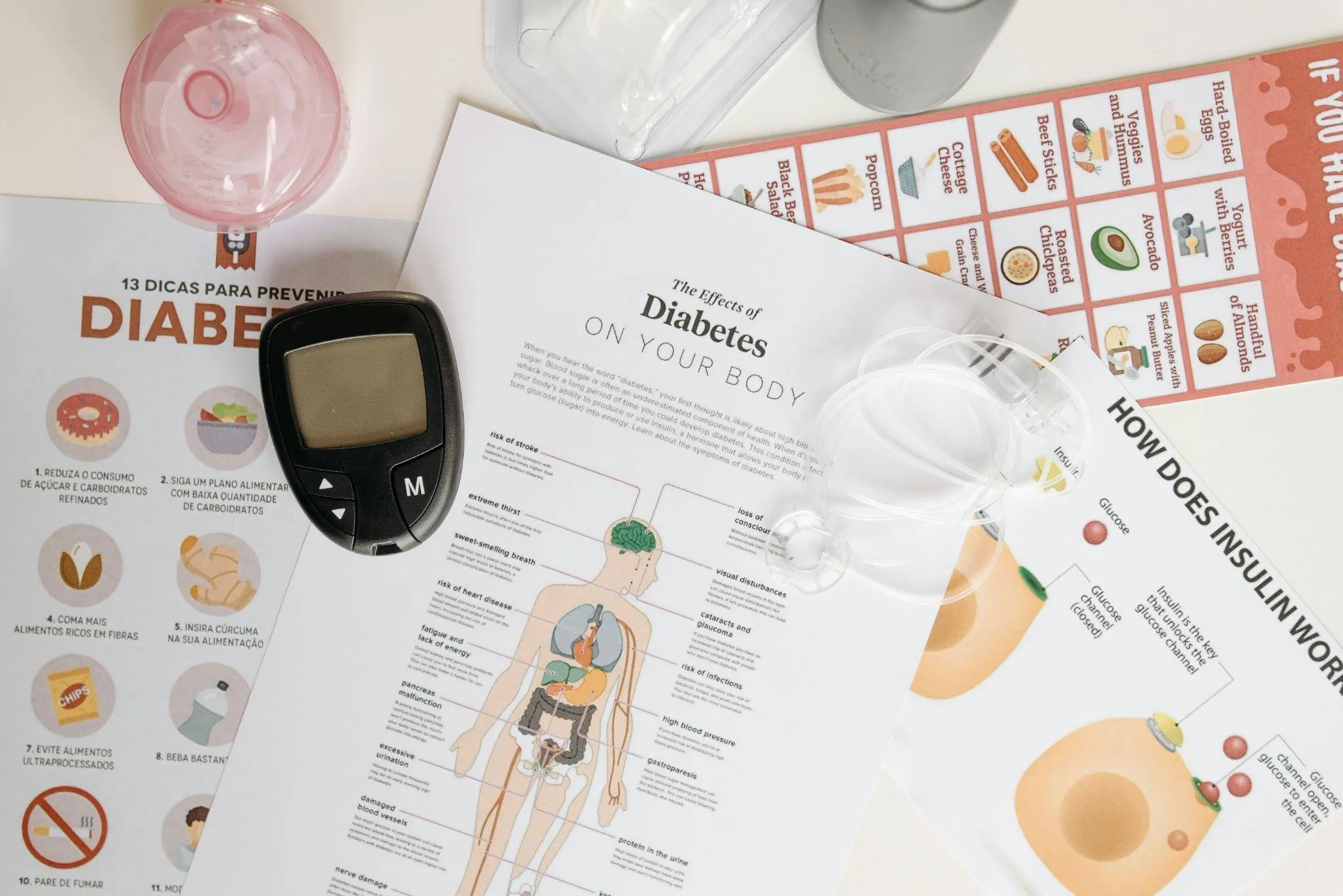 Conditions GLP-1 Medications Are Used For