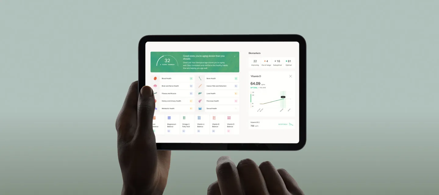 Mito dashboard on a tablet showing biomarker results and trends