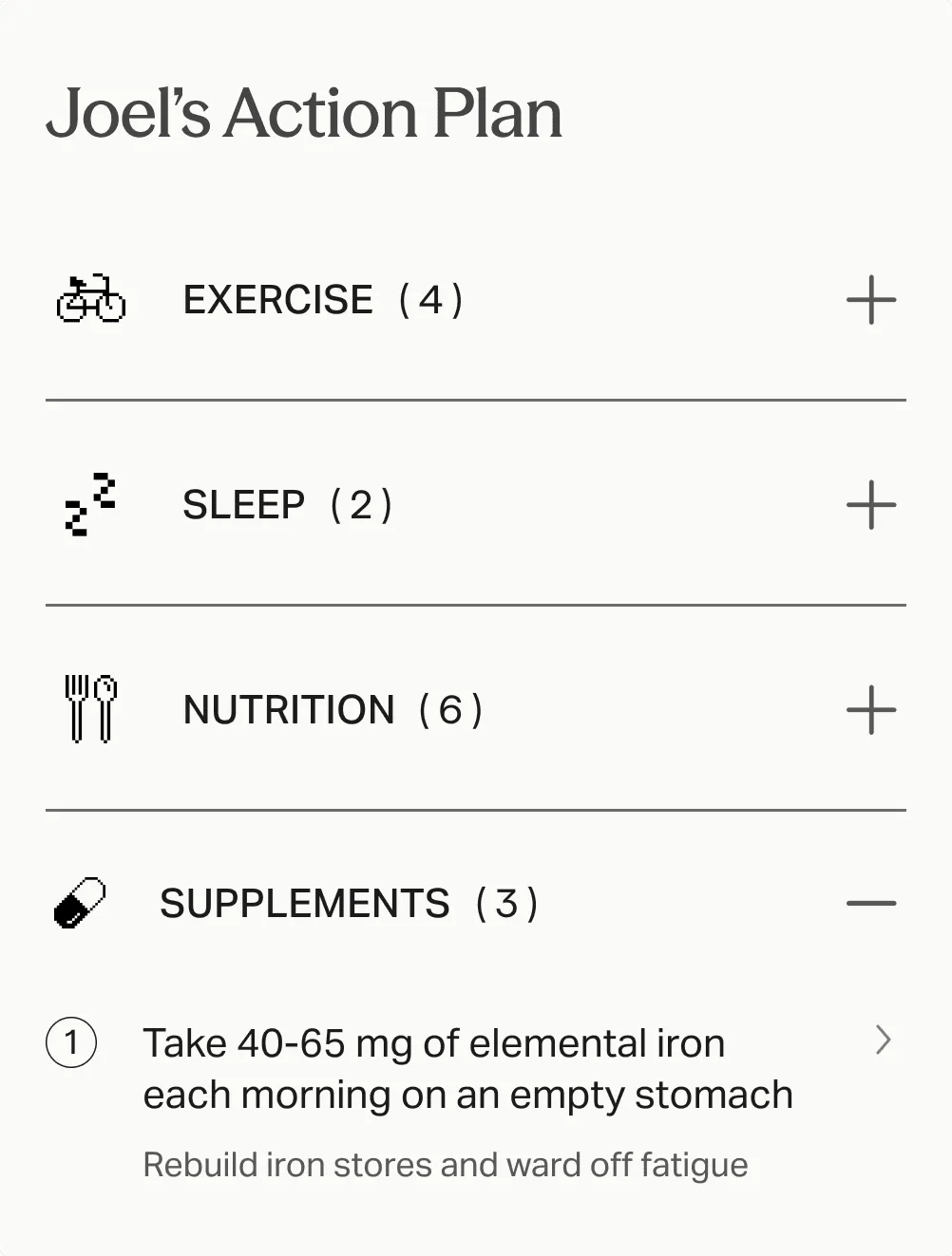 Personalised action plan